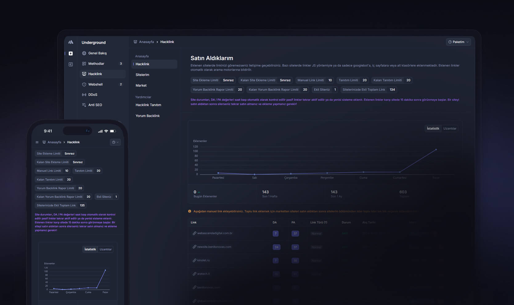 hacklink panel resim